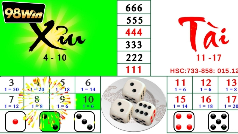 Hướng dẫn chơi tài xỉu 98win - Khám phá bí quyết thắng 4 huong-dan-choi-tai-xiu-98win